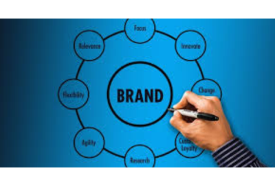 Dịch vụ đăng ký bảo hộ thương hiệu từ A–Z cho người bận rộn