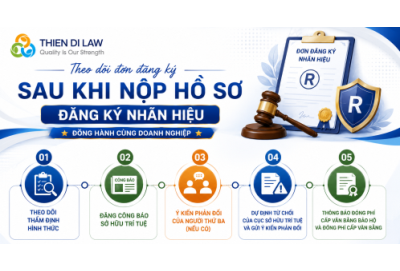 Dịch Vụ Đăng Ký Nhãn Hiệu, Theo Dõi Tiến Độ Đơn Đăng Ký Chuyên Nghiệp