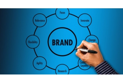 Hướng dẫn đăng ký bảo hộ thương hiệu tại cục sở hữu trí tuệ