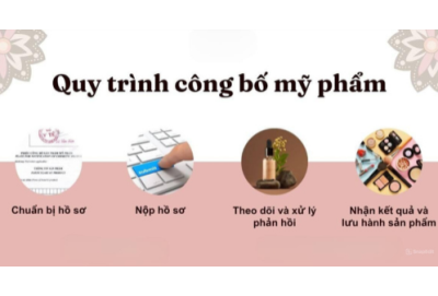 Quy trình công bố mỹ phẩm nhập khẩu nhanh gọn – đúng chuẩn Bộ Y tế