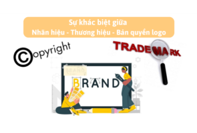 Sự khác biệt giữa nhãn hiệu, thương hiệu và bản quyền logo